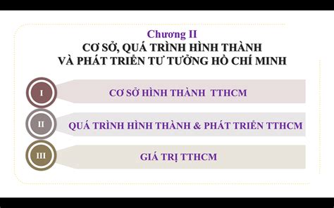 Cuộc nổi dậy của nông dân ở miền nam nước Ý: Một cuộc đấu tranh về quyền đất đai và bất công xã hội thời Trung cổ